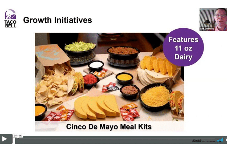 Taco Bell Cinco de Mayo meal kits