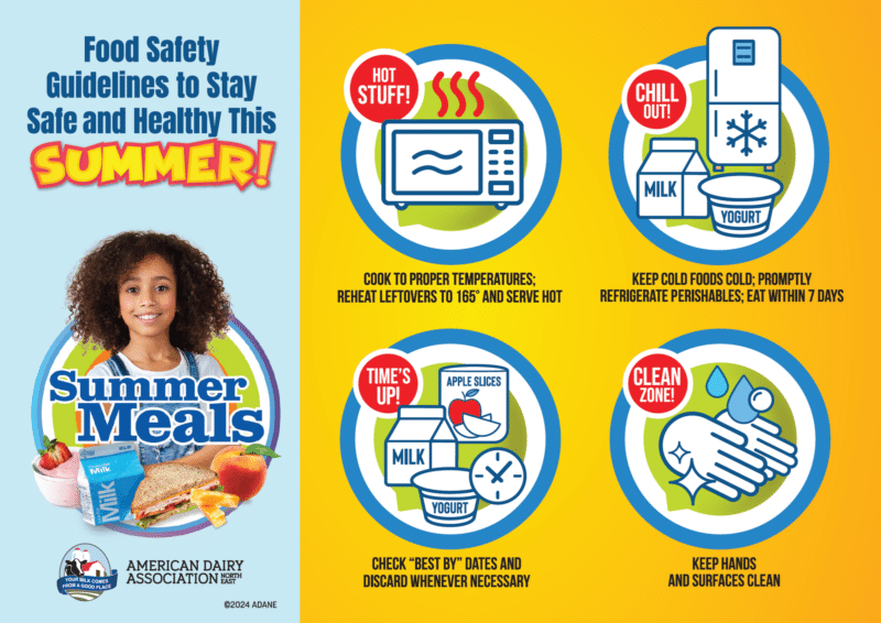 Summer Meals Tools & Resources | American Dairy Association North East