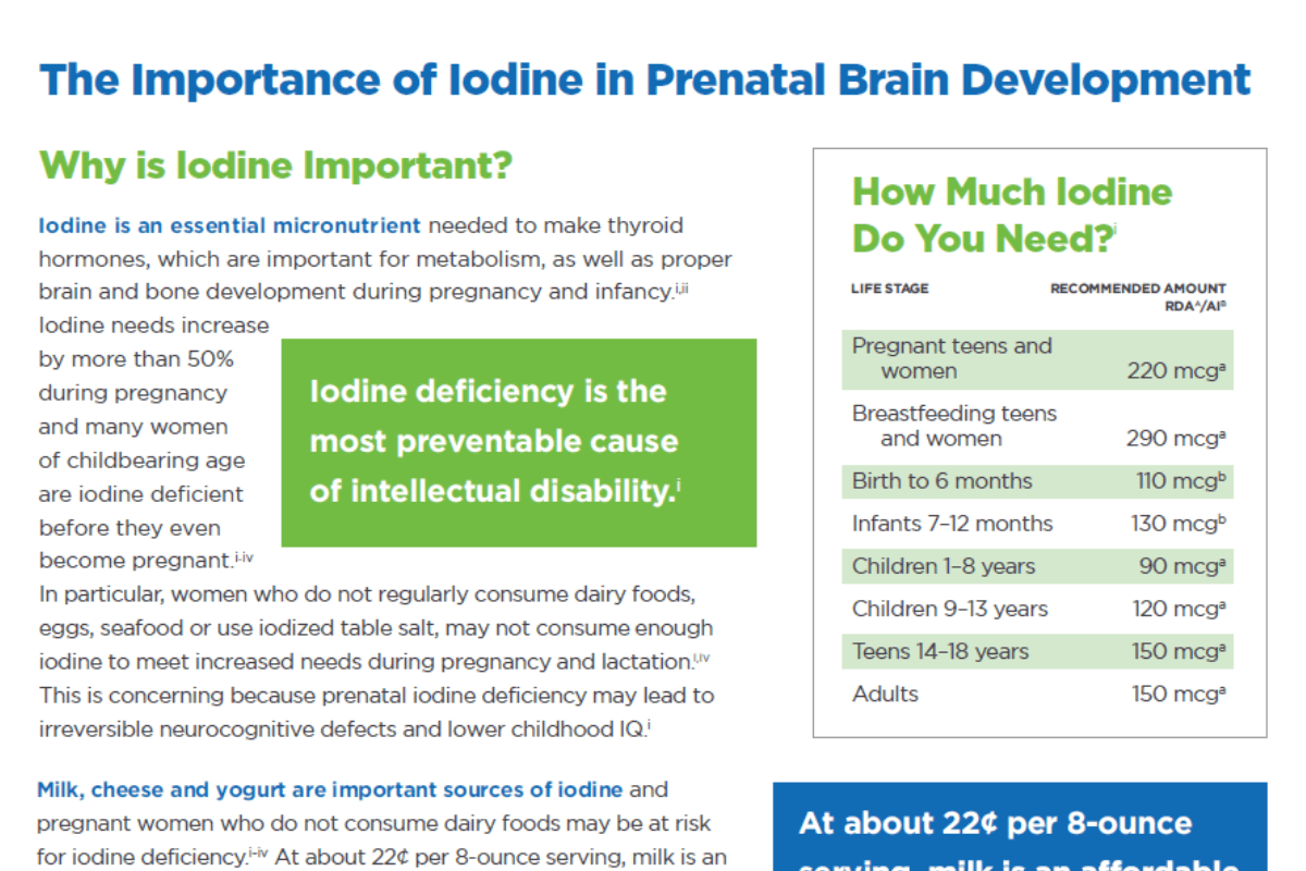 The Importance of Iodine in Prenatal Brain Development – image